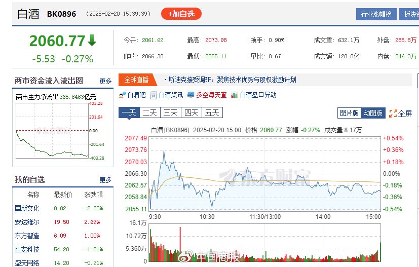 茅台要涨价？多位业内人士称供货价已提价约22%，高管最新回应→