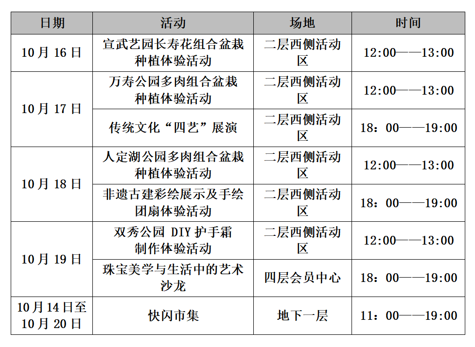 园艺康养活动名称(园艺康养活动名称怎么写)