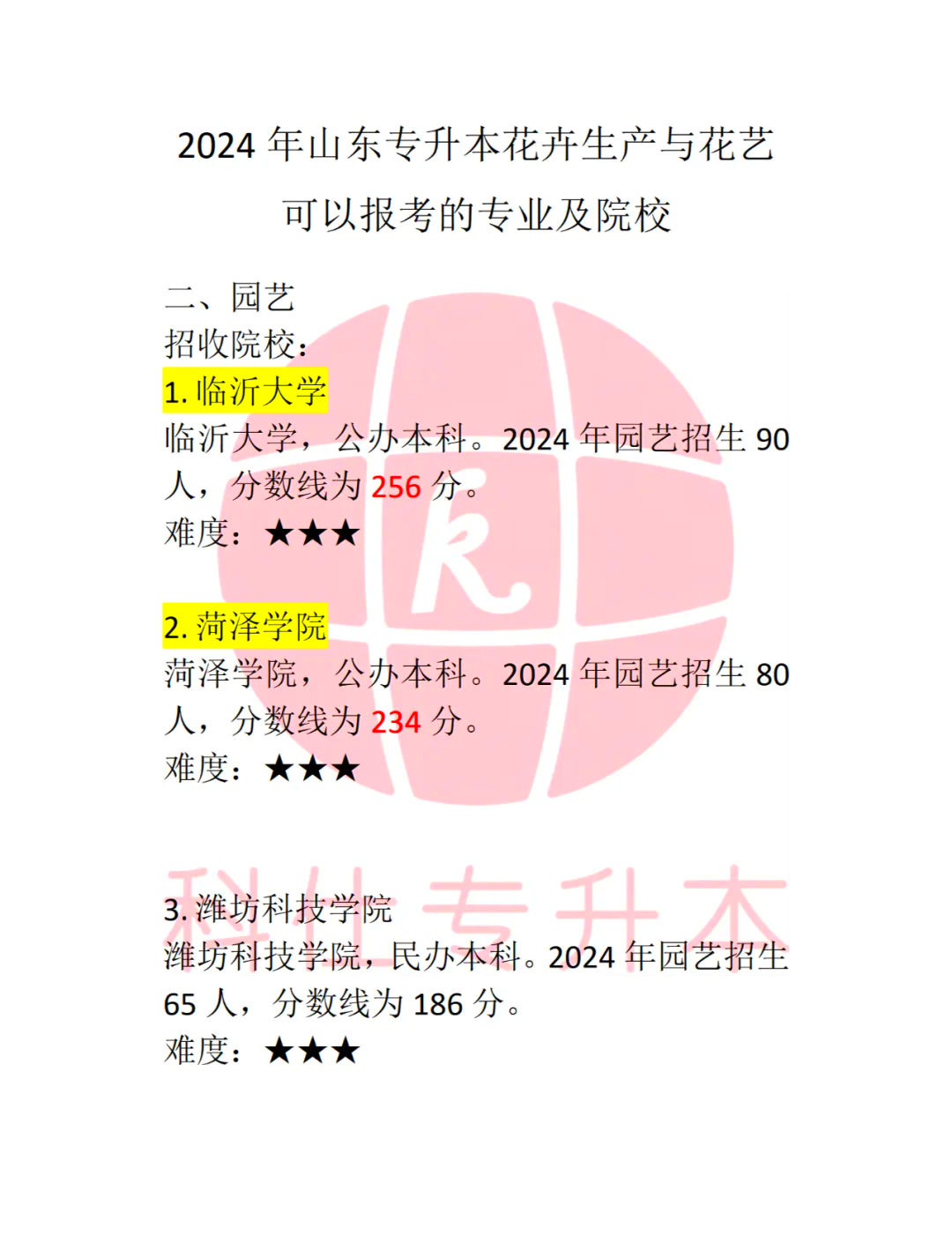 有关园艺技术专业的了解(园艺和园艺技术是一个专业吗)