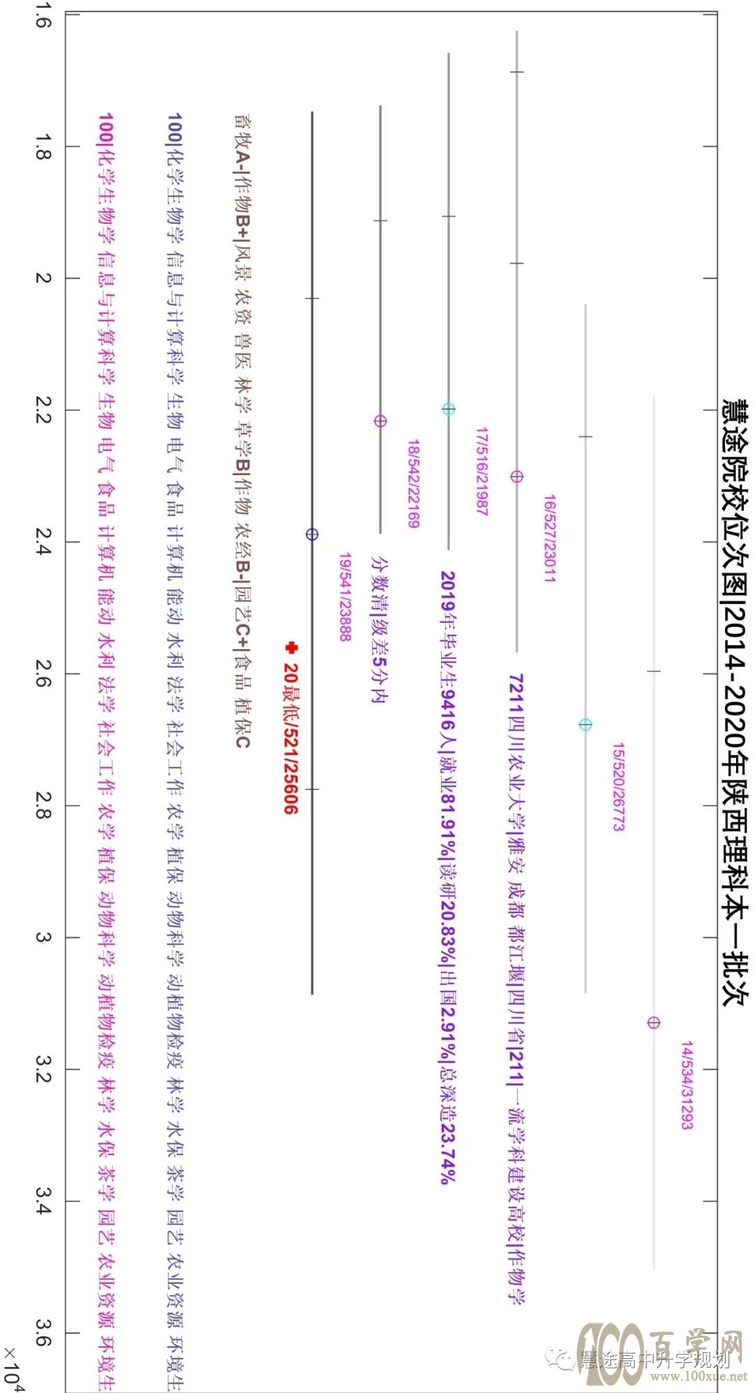 园艺茶学导论论文(园艺学导论论文3000字)