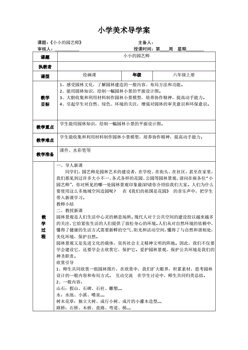 园艺课题研究方向(园艺课题研究方向是什么)