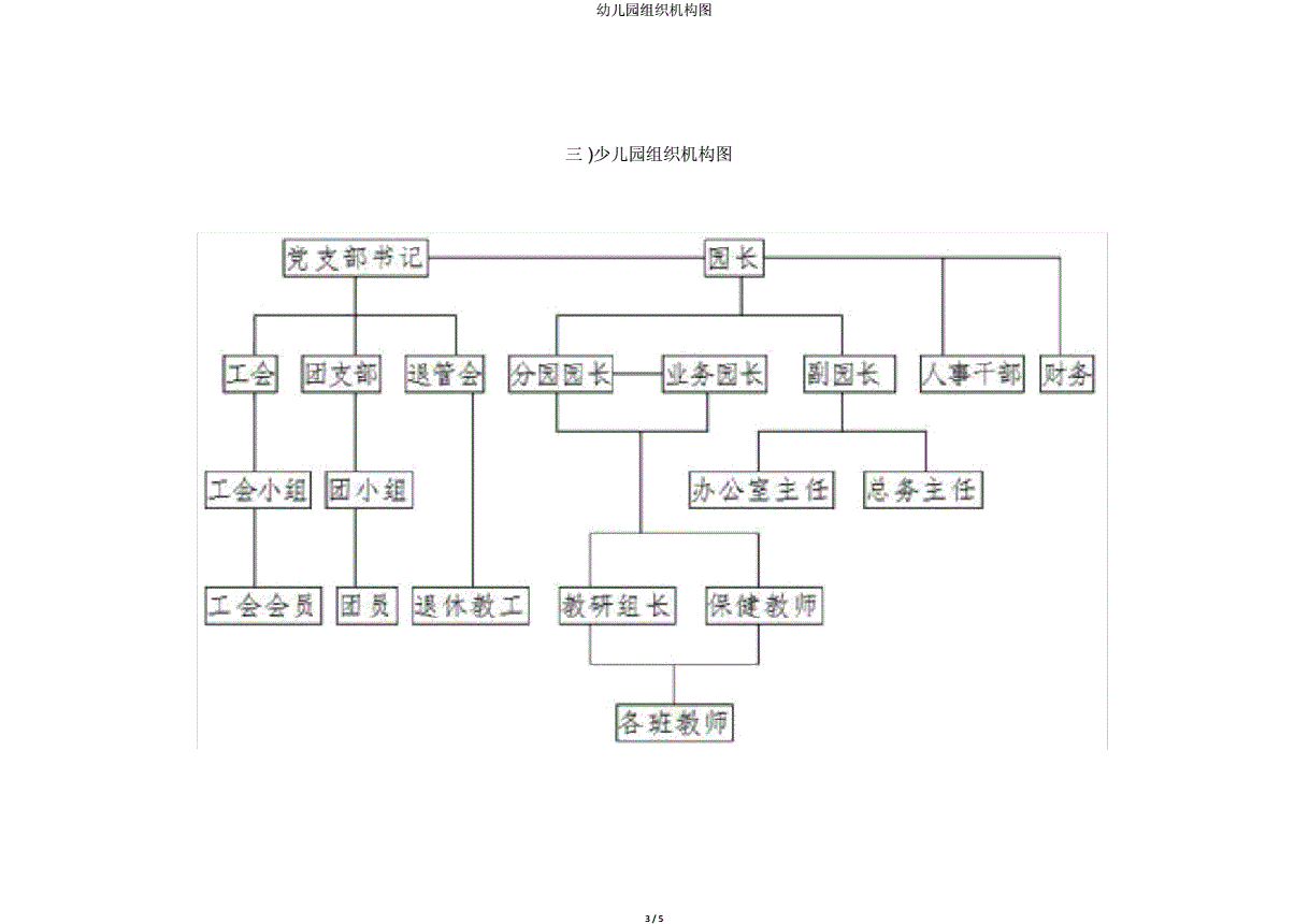 幼儿园艺术领域的组织(幼儿园艺术领域教育活动主要包括)