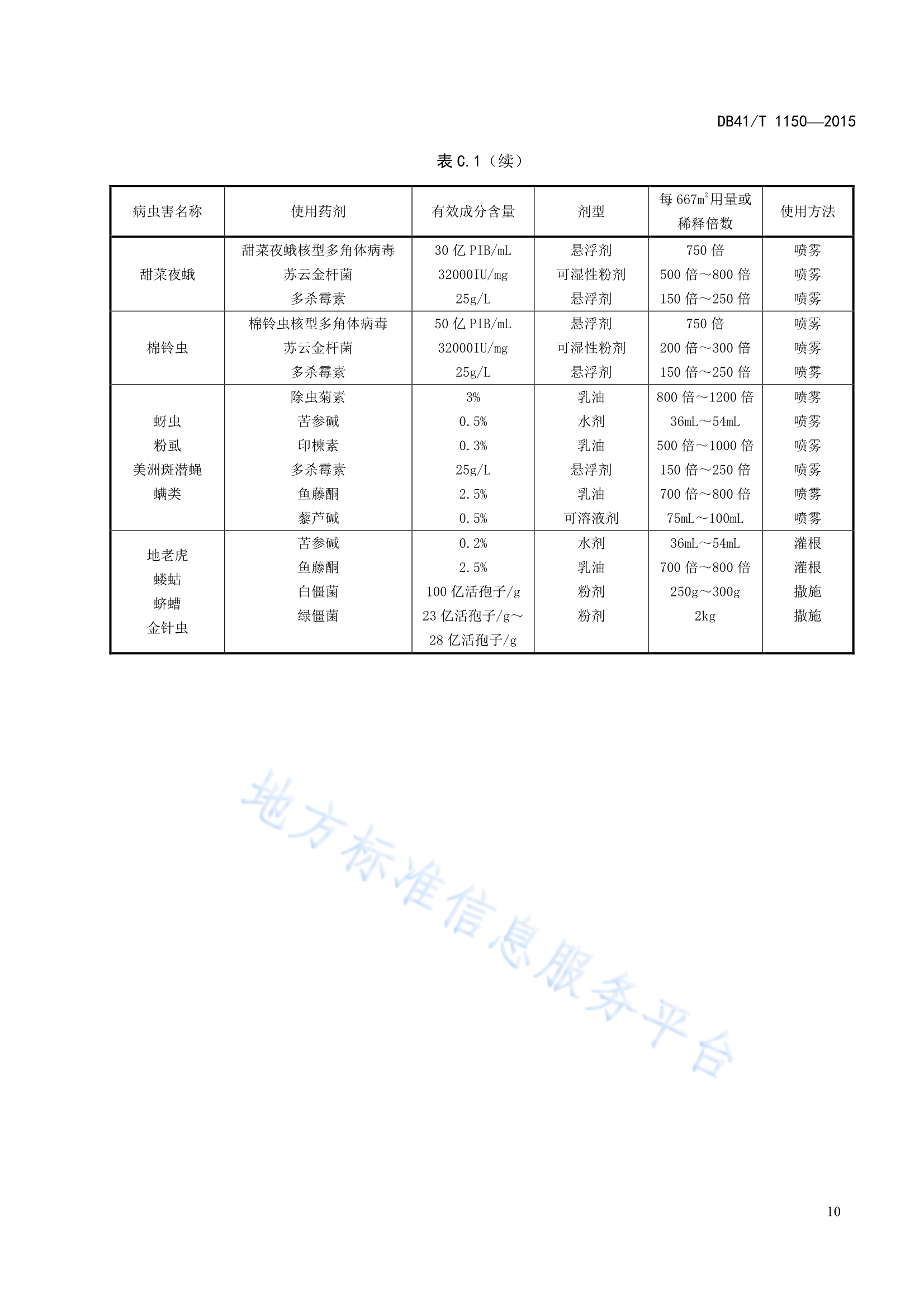 温室蔬菜园艺技术规程(温室蔬菜园艺技术规程有哪些)