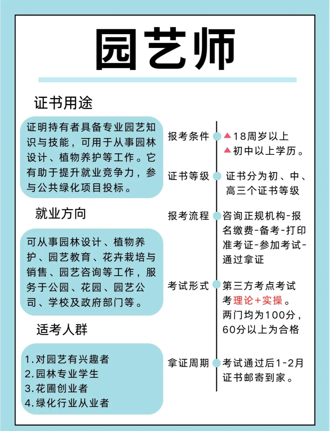 园艺师职业劣势(园艺师职业劣势有哪些)