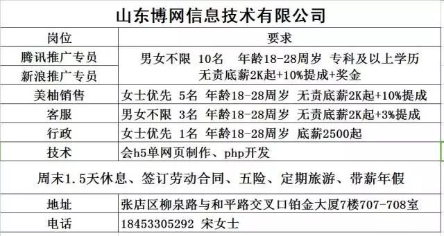 淄博园艺景观工程费用(淄博园艺景观工程费用标准)