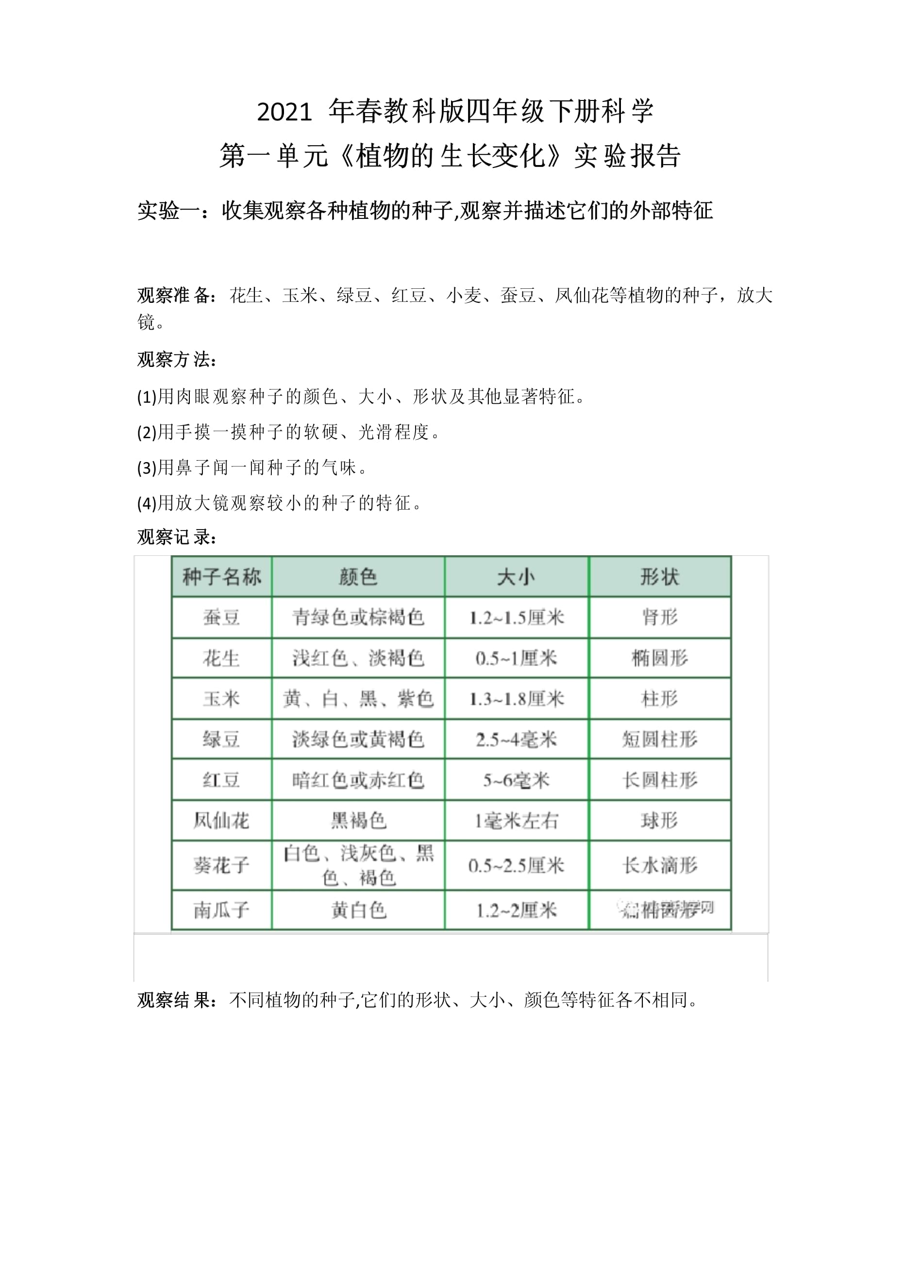 园艺室外栽植实验报告(园艺毕业论文10000字)