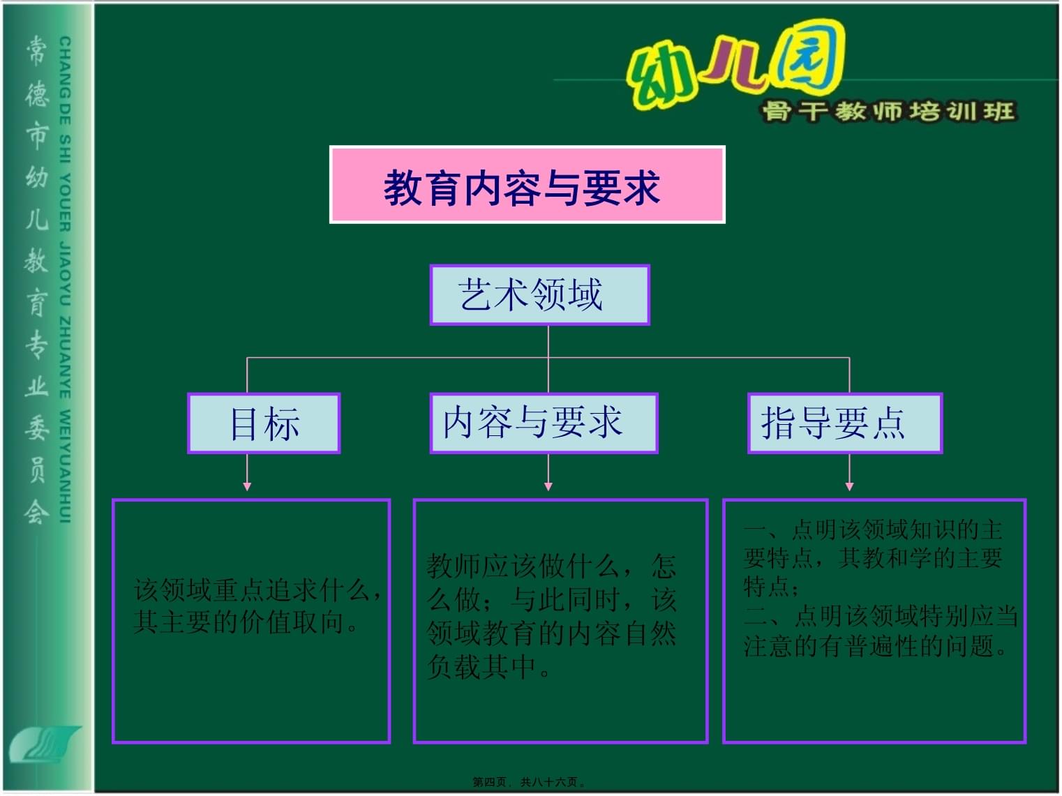 幼儿园艺术教育背景分析(幼儿园艺术教育背景分析怎么写)