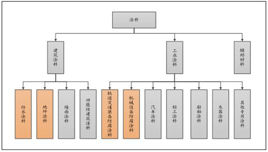 园艺石材市场前景分析(园艺石材市场前景分析论文)