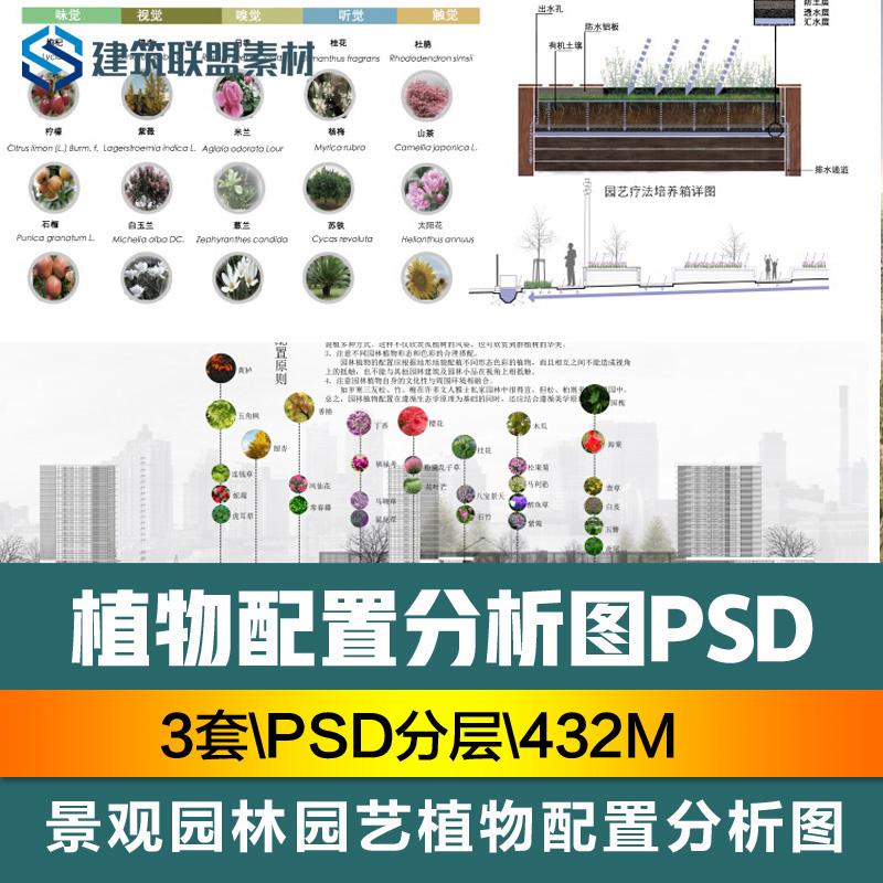 园艺设计素材图文(园艺设计素材图文图片)