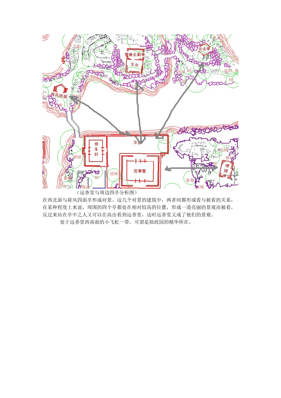 拙政园艺术特色分析图(拙政园艺术特色分析图怎么画)