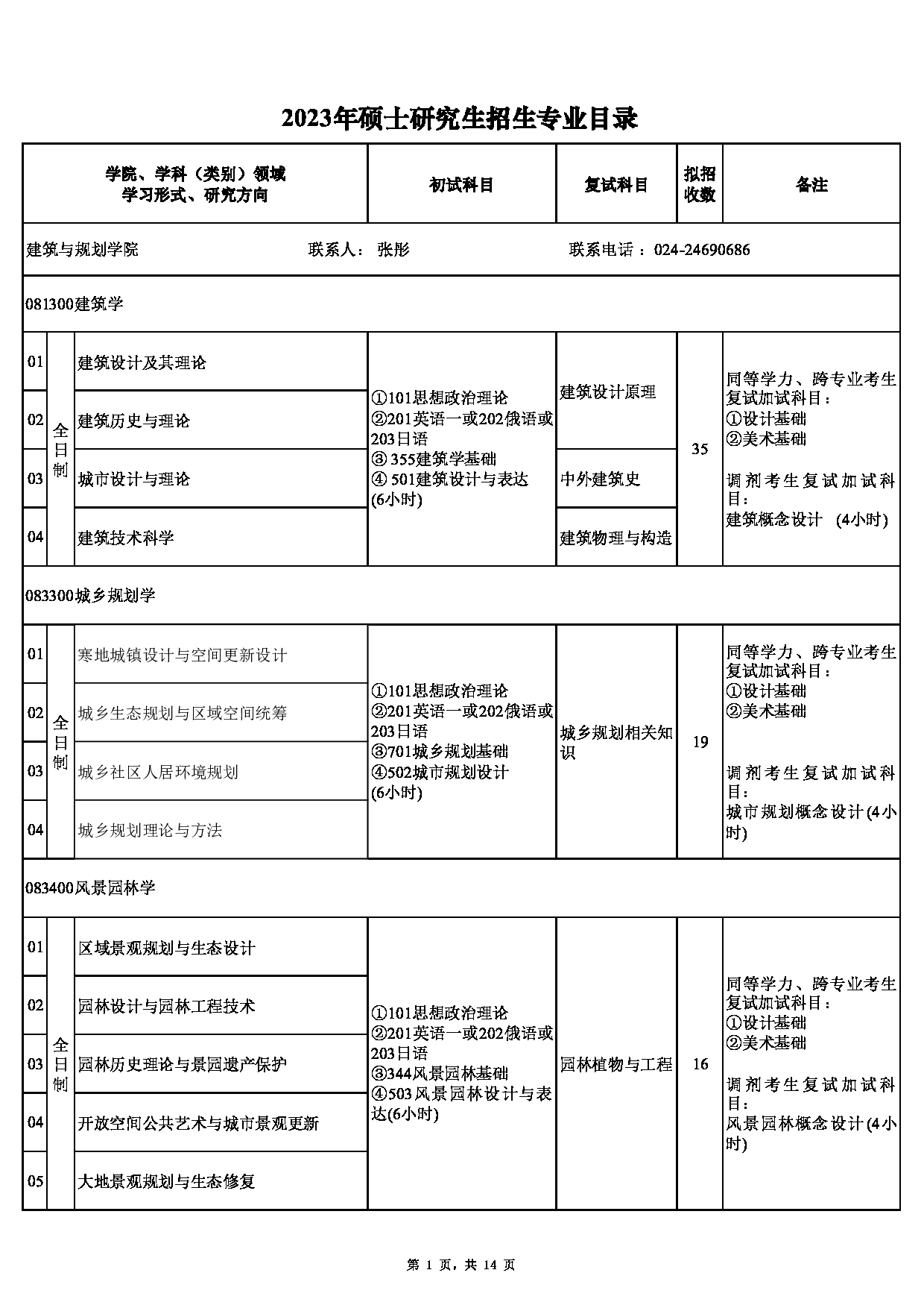 北方园艺考研专业目录(园艺专业考研有哪些学校)